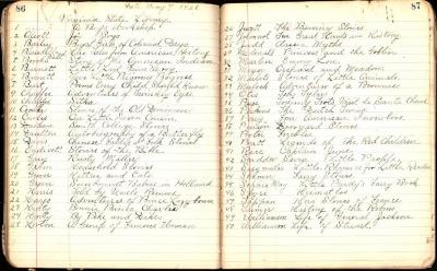 Book Loan List, Clarendon Branch Library, 1926
