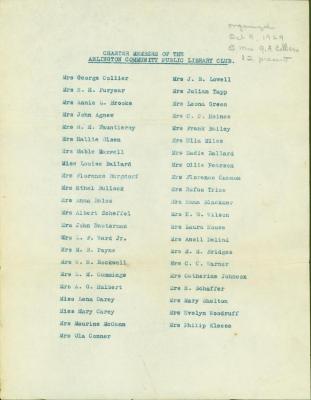 1929 Charter Members