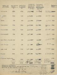 29-2-16-3-14-12_01-02